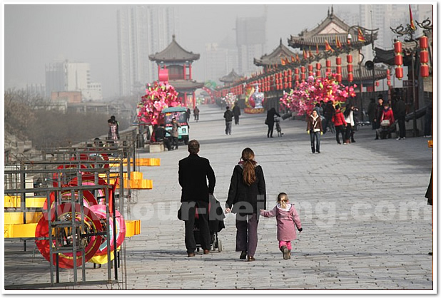 Xian City Wall